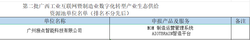 1692684534174996.png 圖片2.png